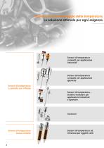 La scelta giusta per la vostra applicazione: sensori di temperatura di ifm. - 3