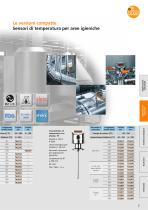 La scelta giusta per la vostra applicazione: sensori di temperatura di ifm. - 8