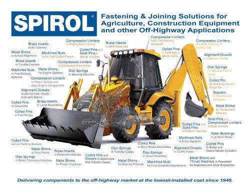 Heavy Equipment Applications Flyer