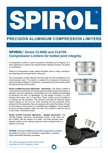 Series CL6000 & CL6100 Precision Machined Aluminium Compression Limiters