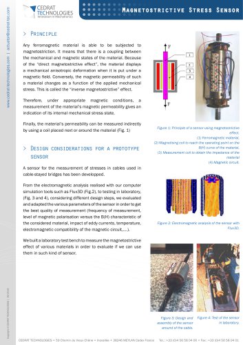 Magnetostrictive Stress Sensor