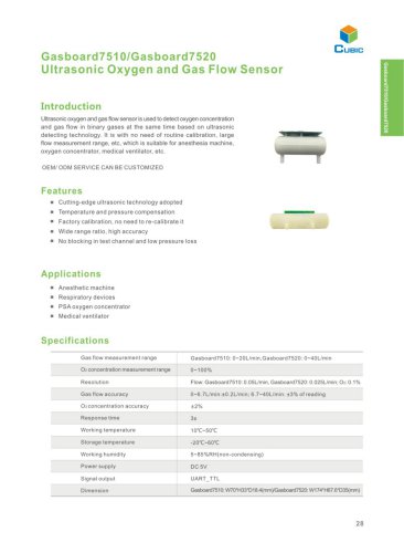 Ultrasonic Gas Flow and Oxygen Sensor Gasboard7510/7510