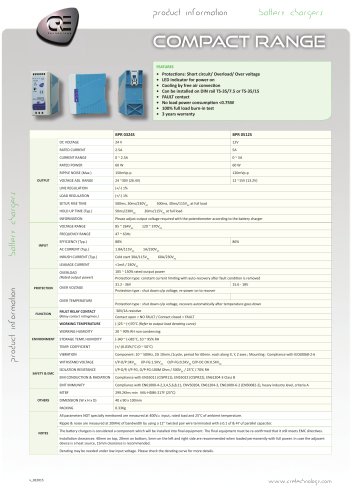 compact range product information