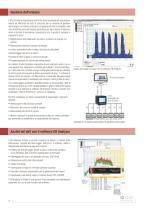 APLUS La soluzione per l'analisi dei sistemi di potenza - 4