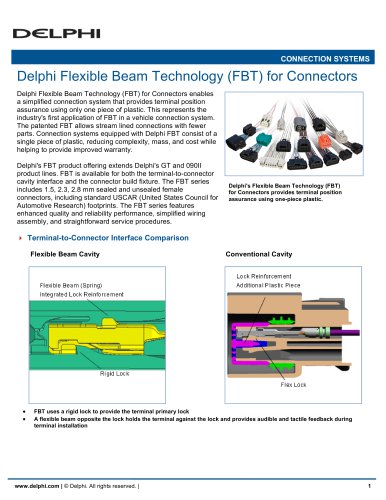 Delphi Flexible Beam Technology (FBT) for Connectors