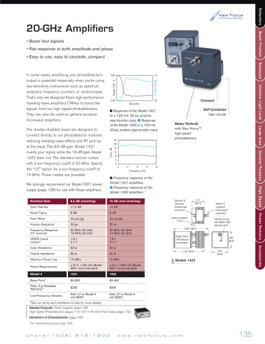 Detector and Receiver Accessories