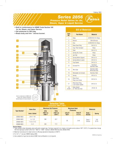 Serie 2856