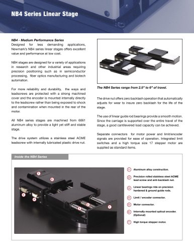 Motorized Linear Guide Rod Stage : NB4 Series