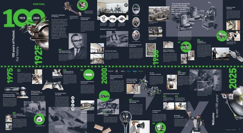 100Y Poster