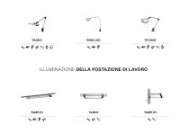 Panoramica del prodotto Luce per l'industria - 15