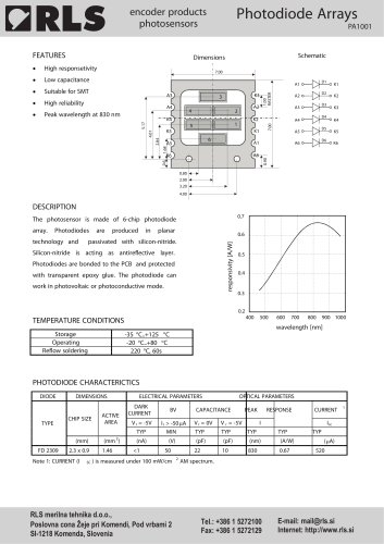 encoder products photosensors