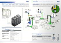 EDGE GATEWAY-3