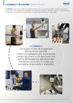 MODULO I-CONNECT-4