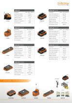 SYSDESIGN - MOBICUBE AGV/AMR ROBOT MOBILI FINO A 1500 KG DI PORTATA-3