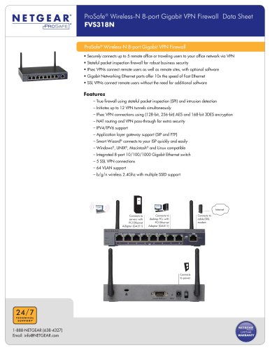 FVS318N