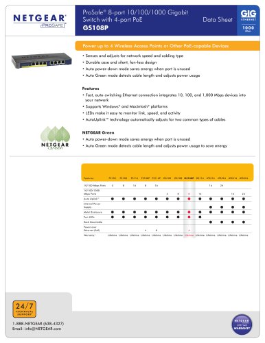 GS108P Data Sheet