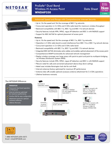 ProSafe® Dual Band Wireless-N Access Point WNDAP350