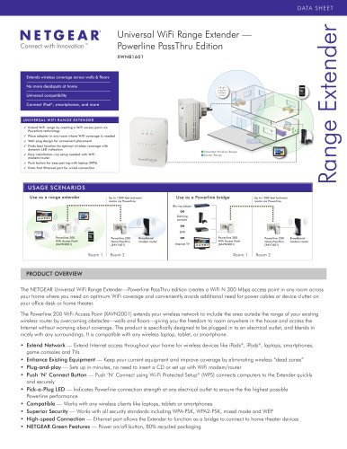 Universal WiFi Range Extender--Powerline PassThru Edition XWNB1601