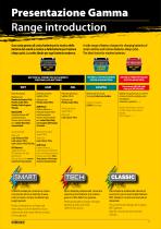 Battery Charges-Boosters 2018 (I - GB) - 4