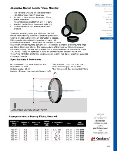 Absorptive Neutral Density Filters, Mounted / Mounted Absorbing ND Filter / 077-0178