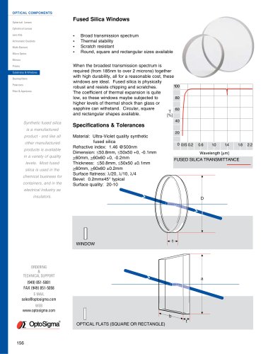 Fused Silica Windows, Circular / Fused Silica Window / 045-0305