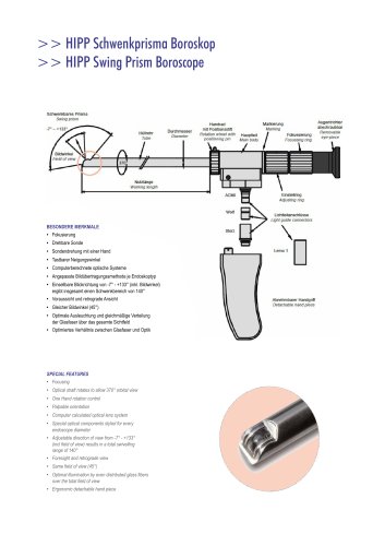 HIPP Swing Prism Boroscope