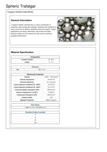 Tungsten Carbide