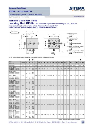 F60 Dimensions, type KFHA