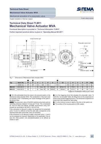 M11 Dimensions MVA