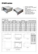 01A/B series