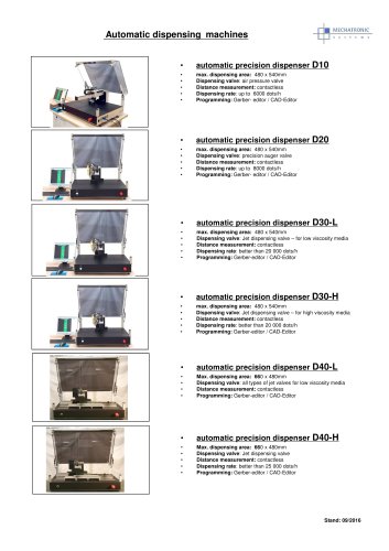 Automatic dispensing machines