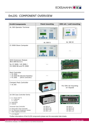 Product overview E•LDS