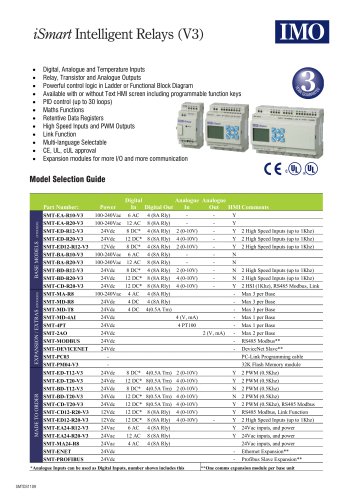 iSmart Intelligent Relays (V3)