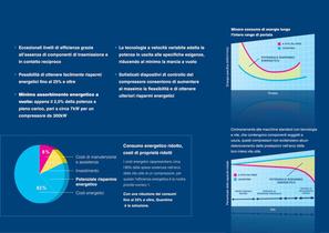 Quantima - compressori centrifughi - 9