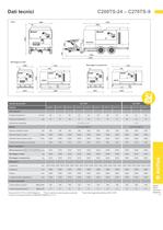 Serie C - Motocompressori - 11