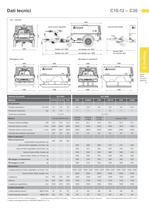 Serie C - Motocompressori - 3