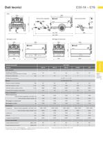 Serie C - Motocompressori - 7