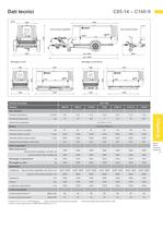 Serie C - Motocompressori - 9