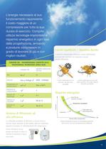 Serie DH - compressori seza olio - 5