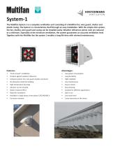 Multifan System-1