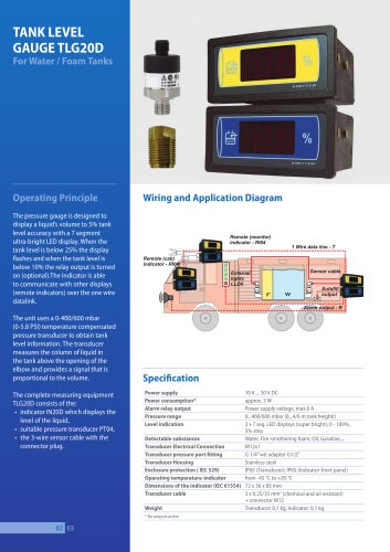 TANK LEVEL GAUGE TLG20D