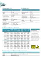 Portable Measuring Arms Conversion Products - 3