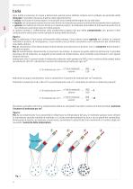 L’automazione pneumatica dai principi di base alle tecniche pratiche IT - 14