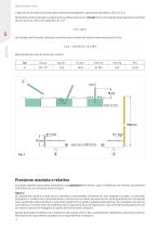 L’automazione pneumatica dai principi di base alle tecniche pratiche IT - 16