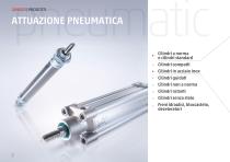 Componeti, sistemi e tecnologie per ogni settore industriale-10