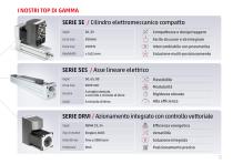 Componeti, sistemi e tecnologie per ogni settore industriale-13