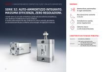 Componeti, sistemi e tecnologie per ogni settore industriale-4