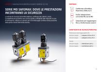 Componeti, sistemi e tecnologie per ogni settore industriale-5