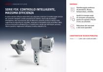 Componeti, sistemi e tecnologie per ogni settore industriale-6