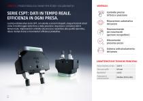 Componeti, sistemi e tecnologie per ogni settore industriale-8